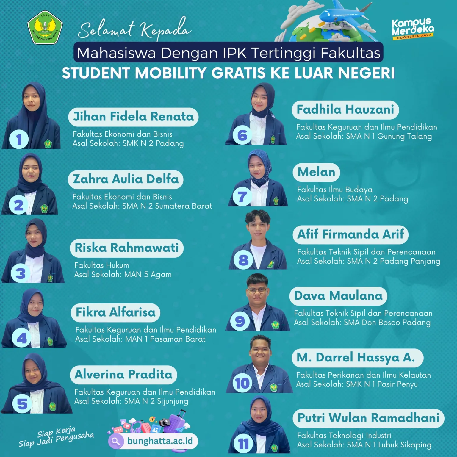 Universitas Bung Hatta Students Achieve Highest GPA Index, Get Free Trips Abroad